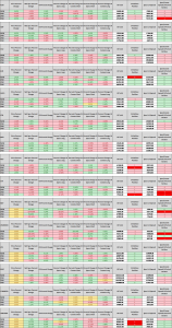 COT Dashboard Nov 28 2017